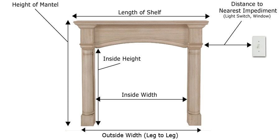 Fireplace Mantel Dimensions