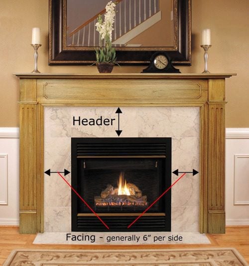 Fireplace Mantel Header and Facing