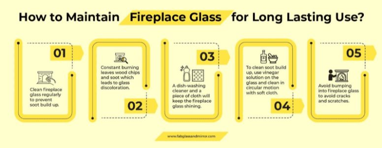 fireplace door maintenance infographic